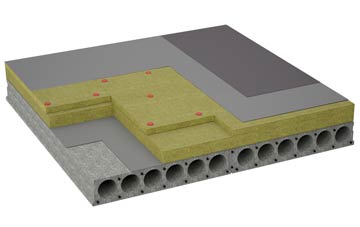 considerations of Glaichbea flat roofing insulation